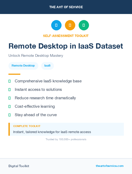 Remote Desktop in IaaS Dataset