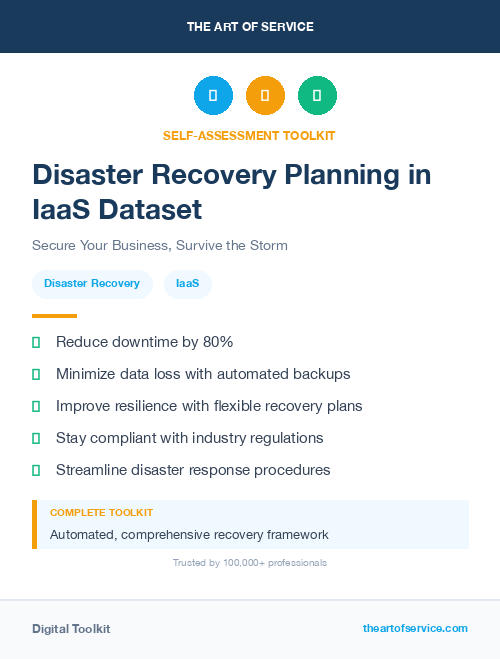 Disaster Recovery Planning in IaaS Dataset