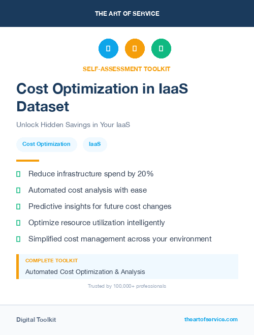 Cost Optimization in IaaS Dataset