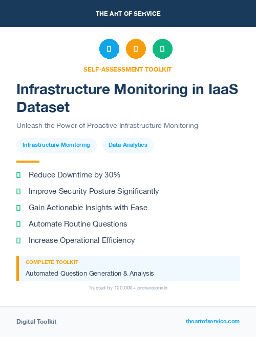 Infrastructure Monitoring in IaaS Dataset