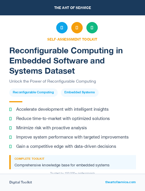 Reconfigurable Computing in Embedded Software and Systems Dataset