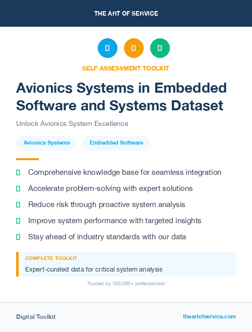Avionics Systems in Embedded Software and Systems Dataset