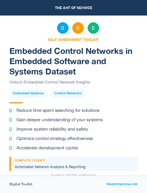 Embedded Control Networks in Embedded Software and Systems Dataset