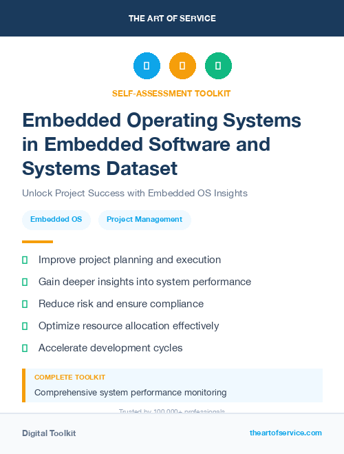 Embedded Operating Systems in Embedded Software and Systems Dataset