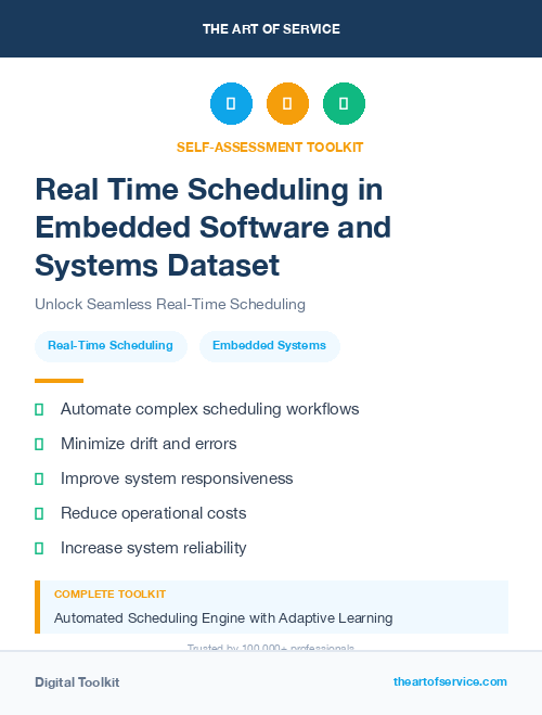 Real Time Scheduling in Embedded Software and Systems Dataset
