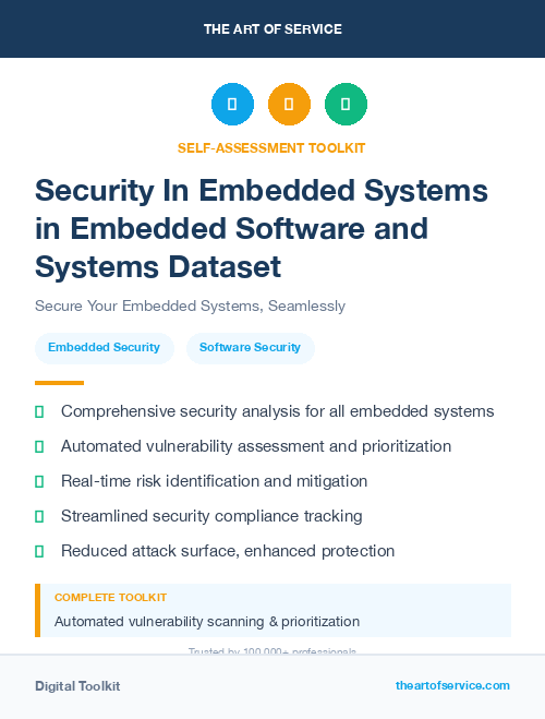 Security In Embedded Systems in Embedded Software and Systems Dataset