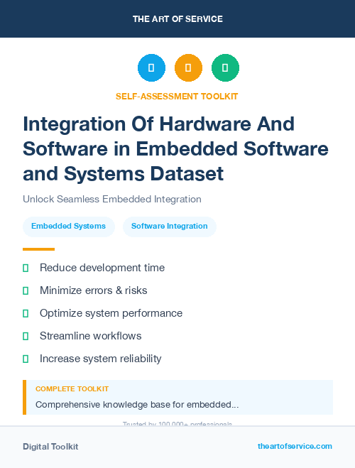Integration Of Hardware And Software in Embedded Software and Systems Dataset