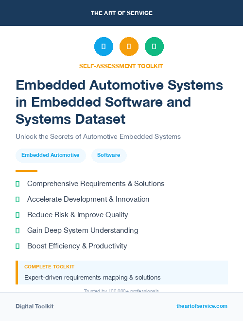 Embedded Automotive Systems in Embedded Software and Systems Dataset