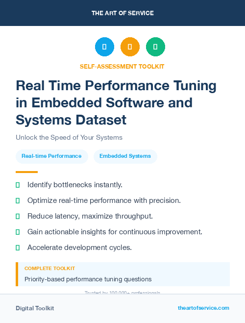 Real Time Performance Tuning in Embedded Software and Systems Dataset