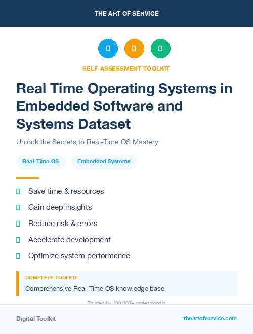 Real Time Operating Systems in Embedded Software and Systems Dataset