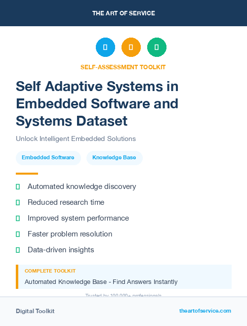 Self Adaptive Systems in Embedded Software and Systems Dataset