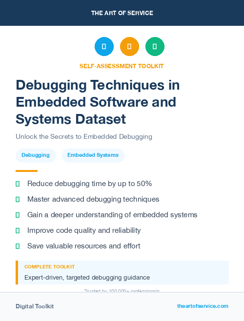 Debugging Techniques in Embedded Software and Systems Dataset