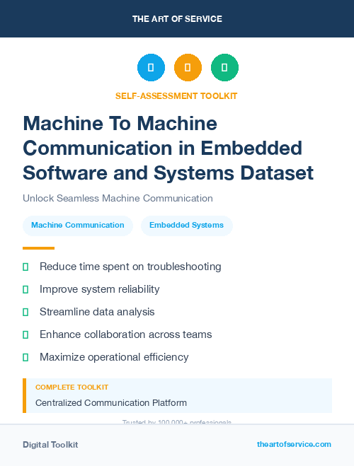 Machine To Machine Communication in Embedded Software and Systems Dataset