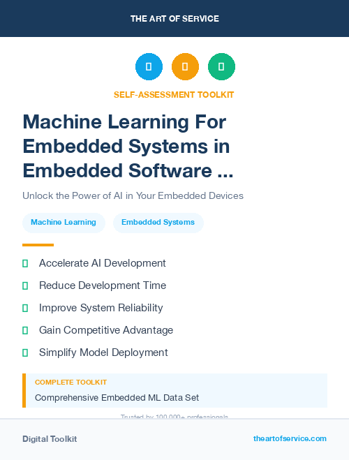 Machine Learning For Embedded Systems in Embedded Software and Systems Dataset