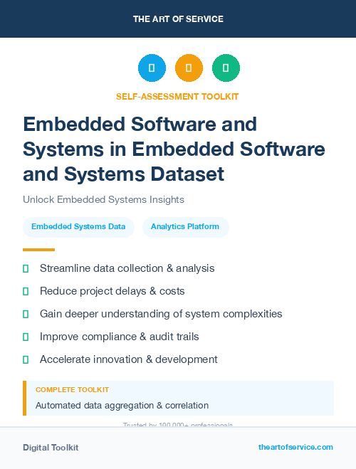 Embedded Software and Systems in Embedded Software and Systems Dataset