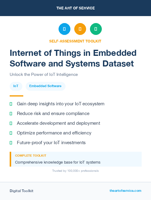 Internet of Things in Embedded Software and Systems Dataset