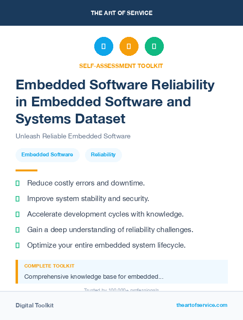 Embedded Software Reliability in Embedded Software and Systems Dataset