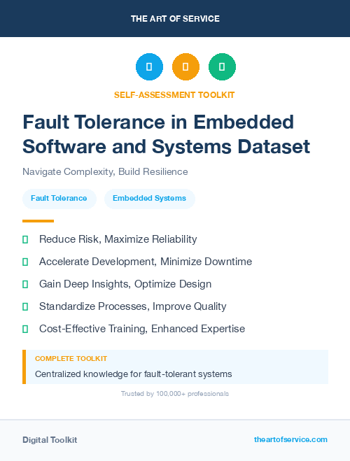 Fault Tolerance in Embedded Software and Systems Dataset