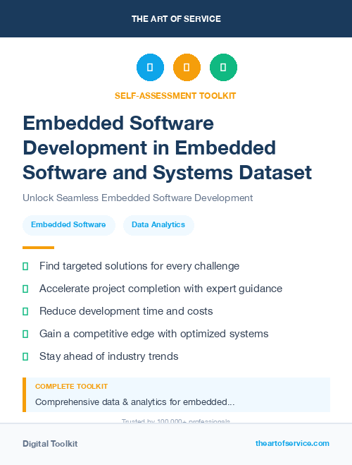 Embedded Software Development in Embedded Software and Systems Dataset