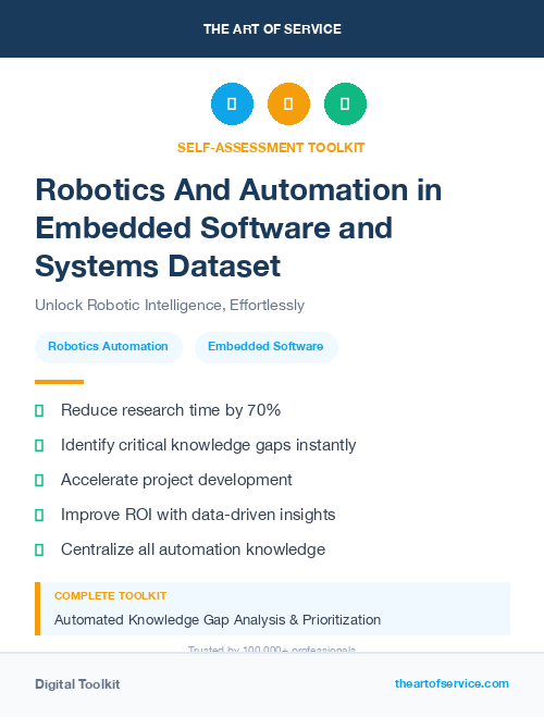 Robotics And Automation in Embedded Software and Systems Dataset