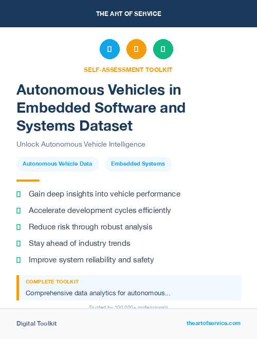 Autonomous Vehicles in Embedded Software and Systems Dataset