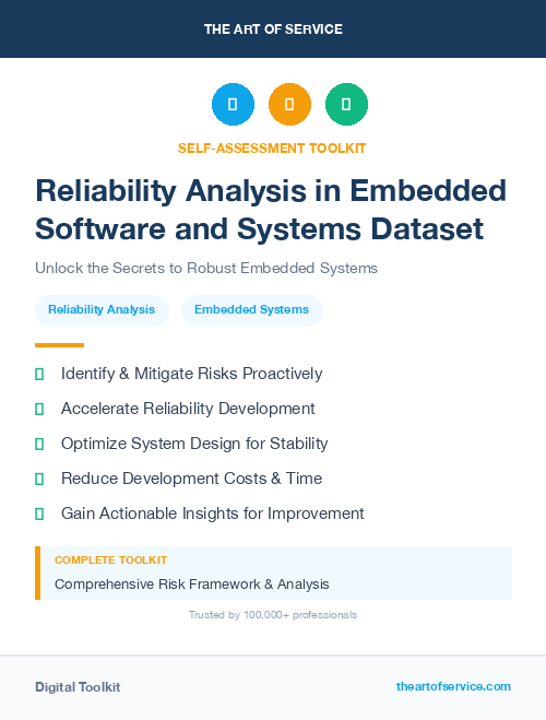 Reliability Analysis in Embedded Software and Systems Dataset
