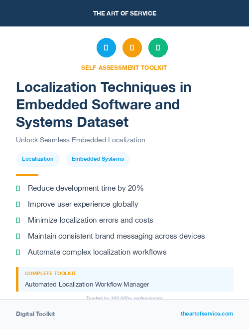 Localization Techniques in Embedded Software and Systems Dataset