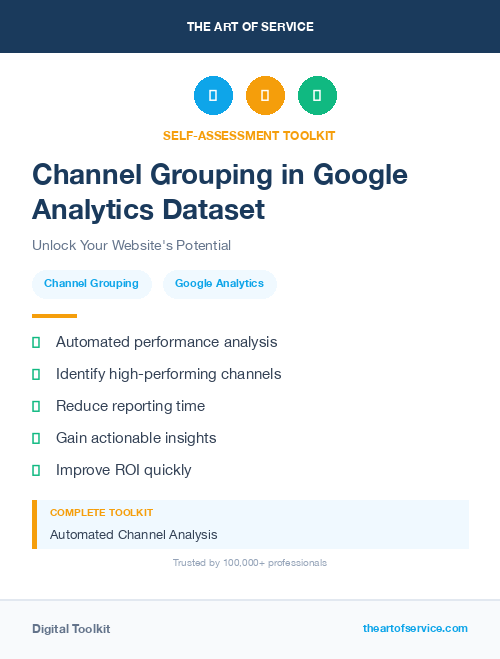 Channel Grouping in Google Analytics Dataset