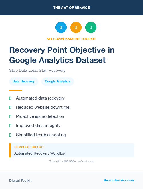 Recovery Point Objective in Google Analytics Dataset