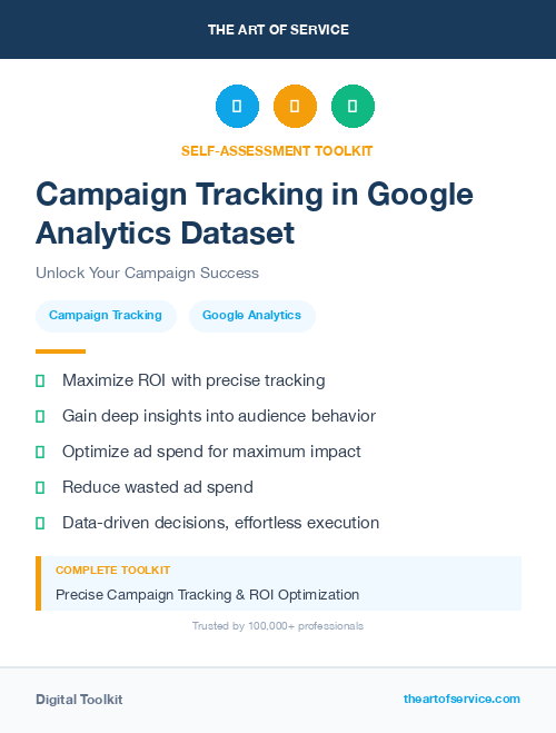 Campaign Tracking in Google Analytics Dataset
