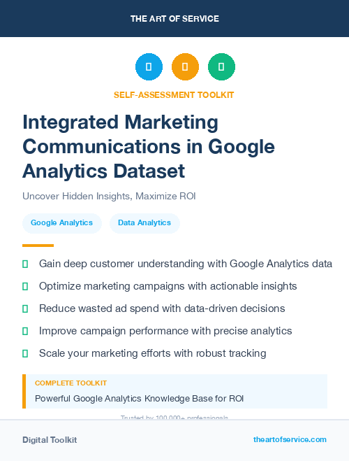 Integrated Marketing Communications in Google Analytics Dataset