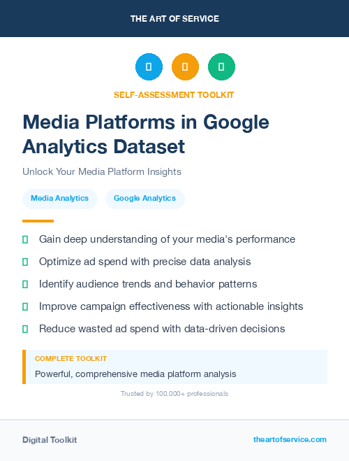 Media Platforms in Google Analytics Dataset