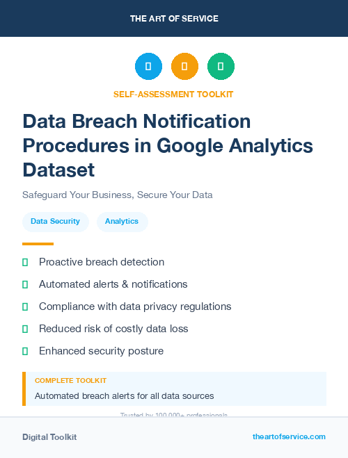 Data Breach Notification Procedures in Google Analytics Dataset