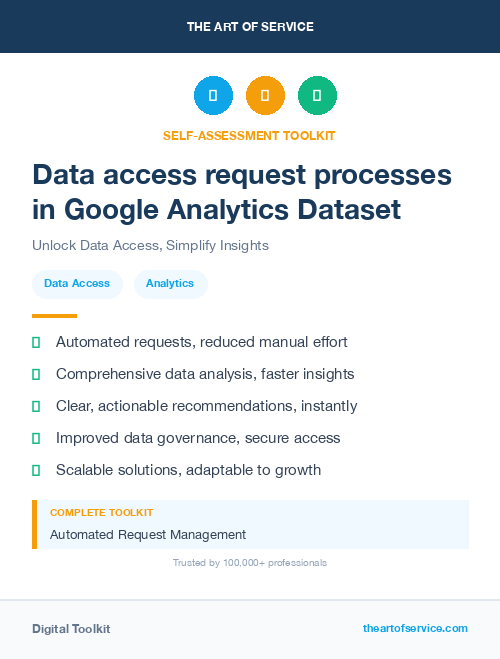 Data access request processes in Google Analytics Dataset