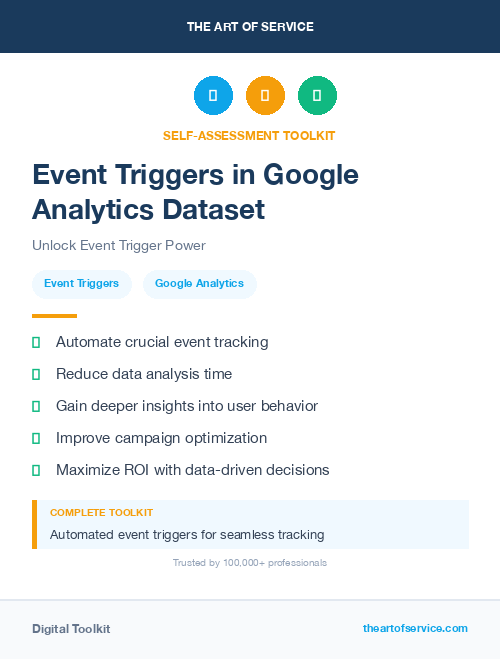 Event Triggers in Google Analytics Dataset