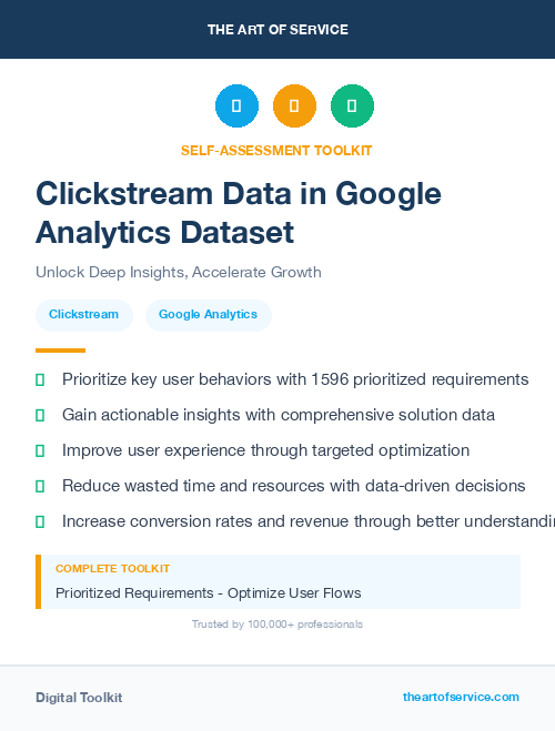 Clickstream Data in Google Analytics Dataset