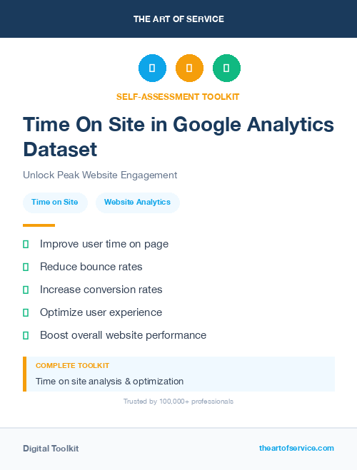 Time On Site in Google Analytics Dataset