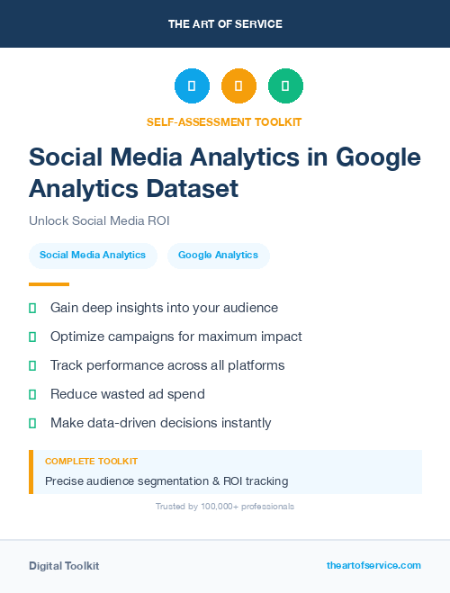 Social Media Analytics in Google Analytics Dataset