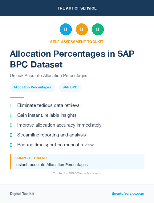 Allocation Percentages in SAP BPC Dataset