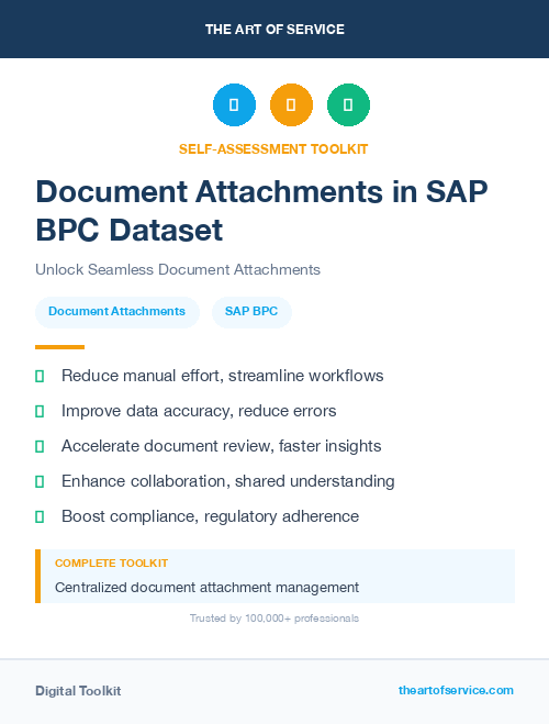 Document Attachments in SAP BPC Dataset
