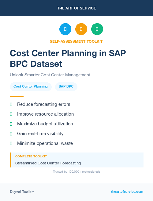Cost Center Planning in SAP BPC Dataset