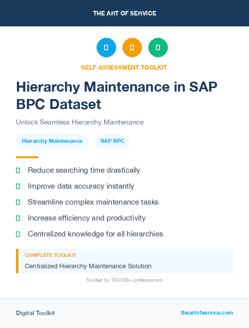 Hierarchy Maintenance in SAP BPC Dataset