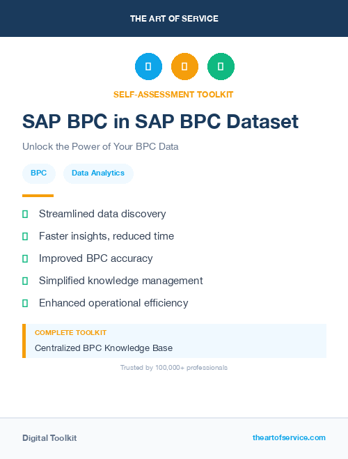 SAP BPC in SAP BPC Dataset
