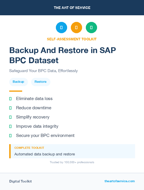 Backup And Restore in SAP BPC Dataset