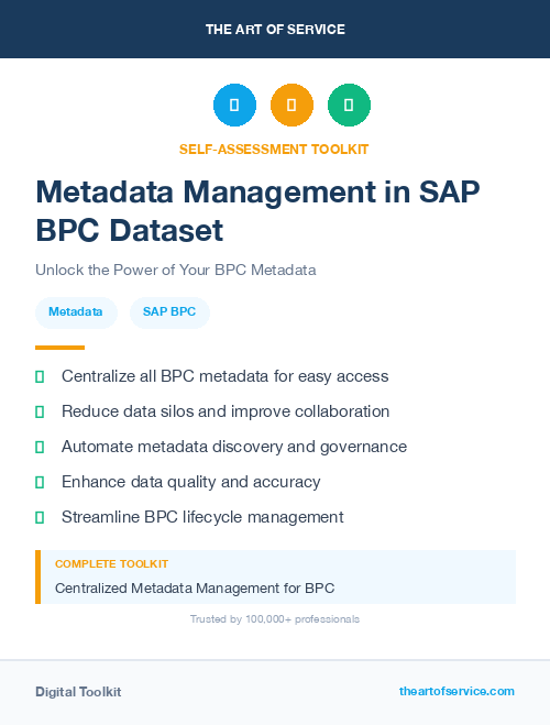 Metadata Management in SAP BPC Dataset