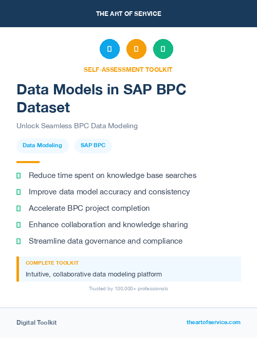 Data Models in SAP BPC Dataset