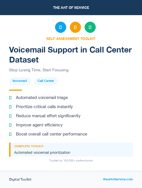 Voicemail Support in Call Center Dataset