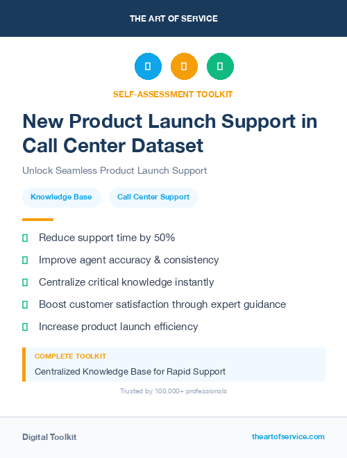 New Product Launch Support in Call Center Dataset