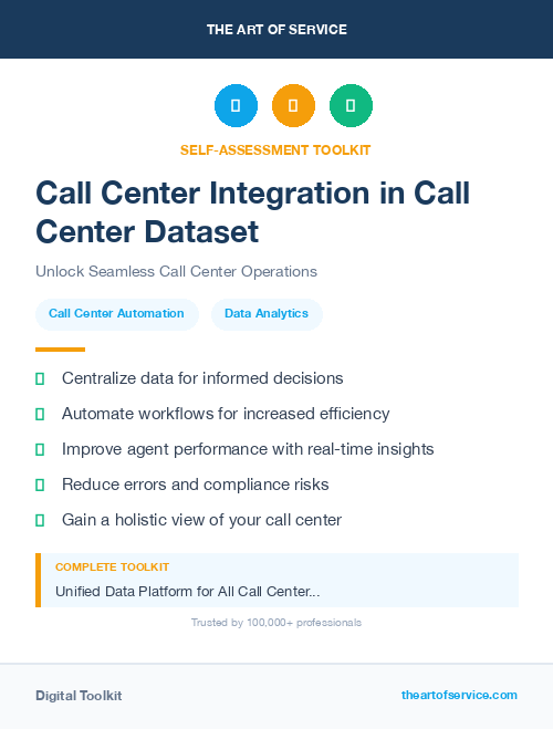 Call Center Integration in Call Center Dataset