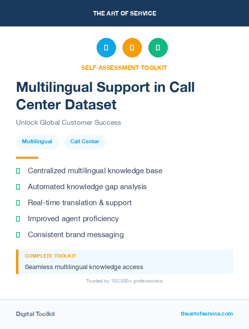 Multilingual Support in Call Center Dataset